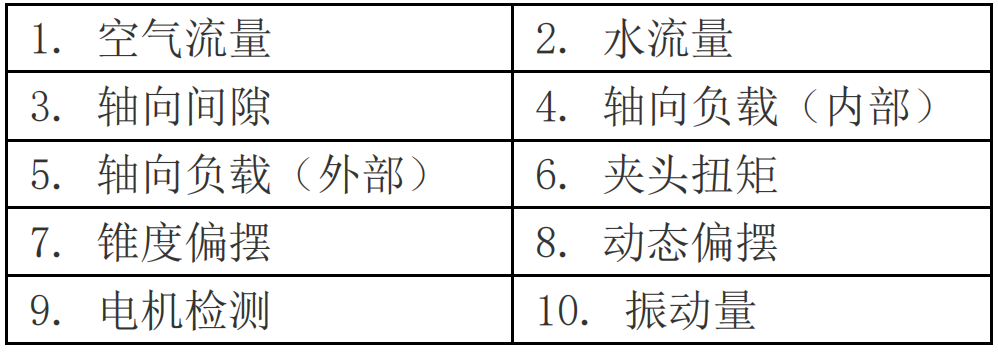 牧风承接空气轴承维护服务