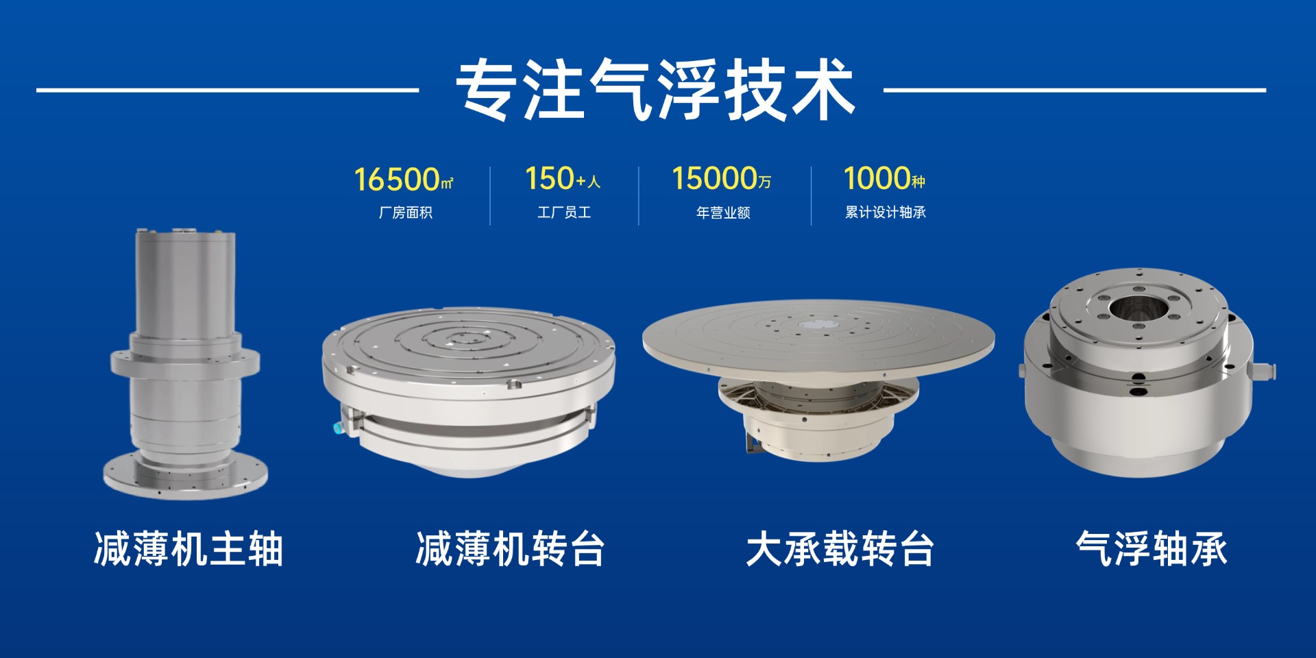 产品2
