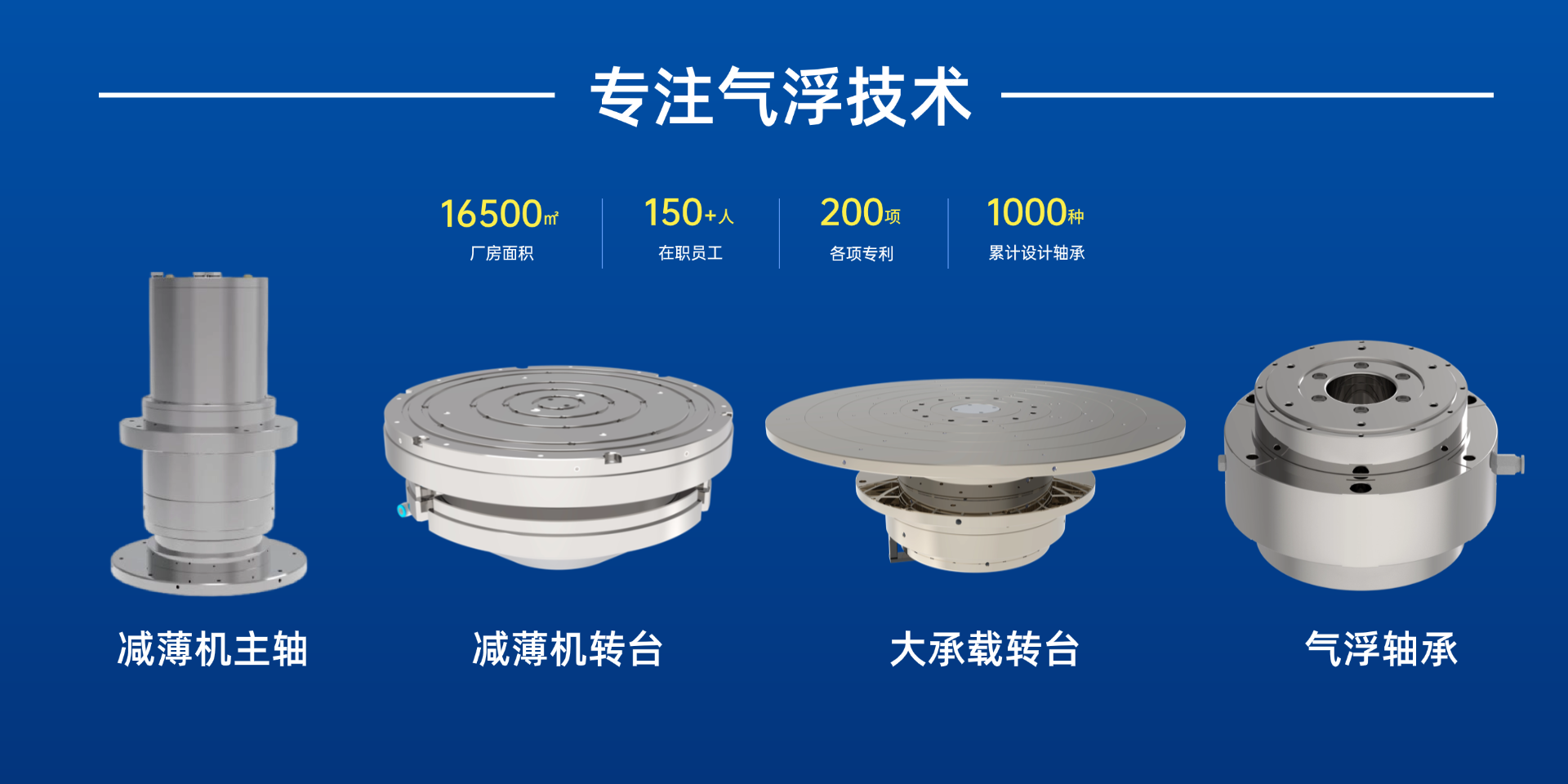 产品2