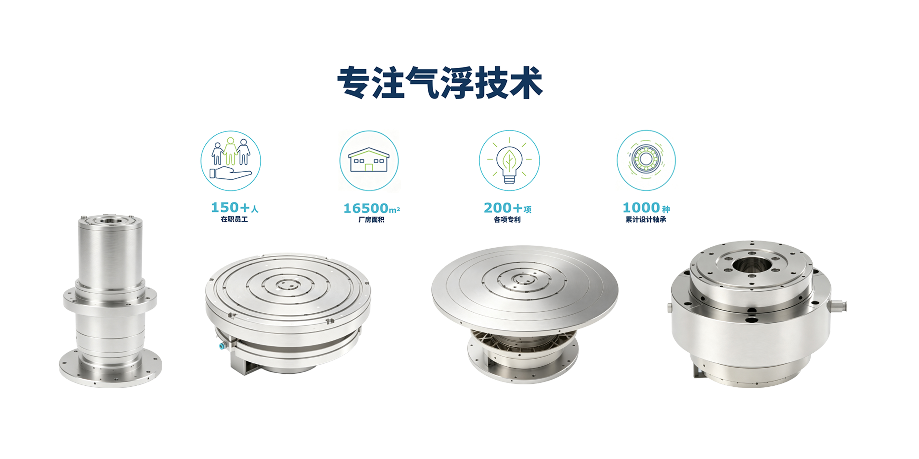 产品2